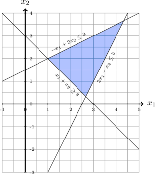 Rendered by QuickLaTeX.com