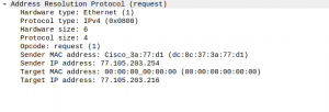 Understanding ARP - Address Resolution Protocol - Code Intrinsic