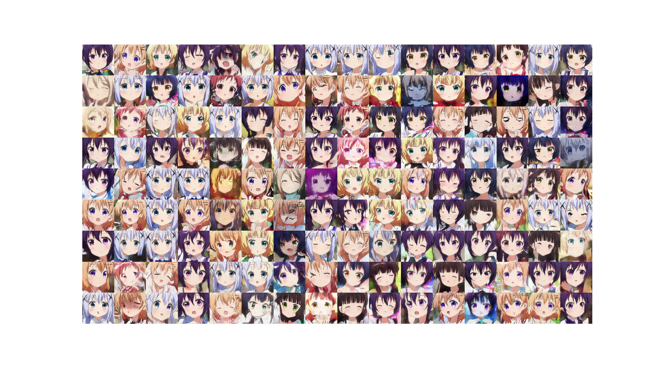 GAN – Generative Adversarial Network – Anime Face Generation